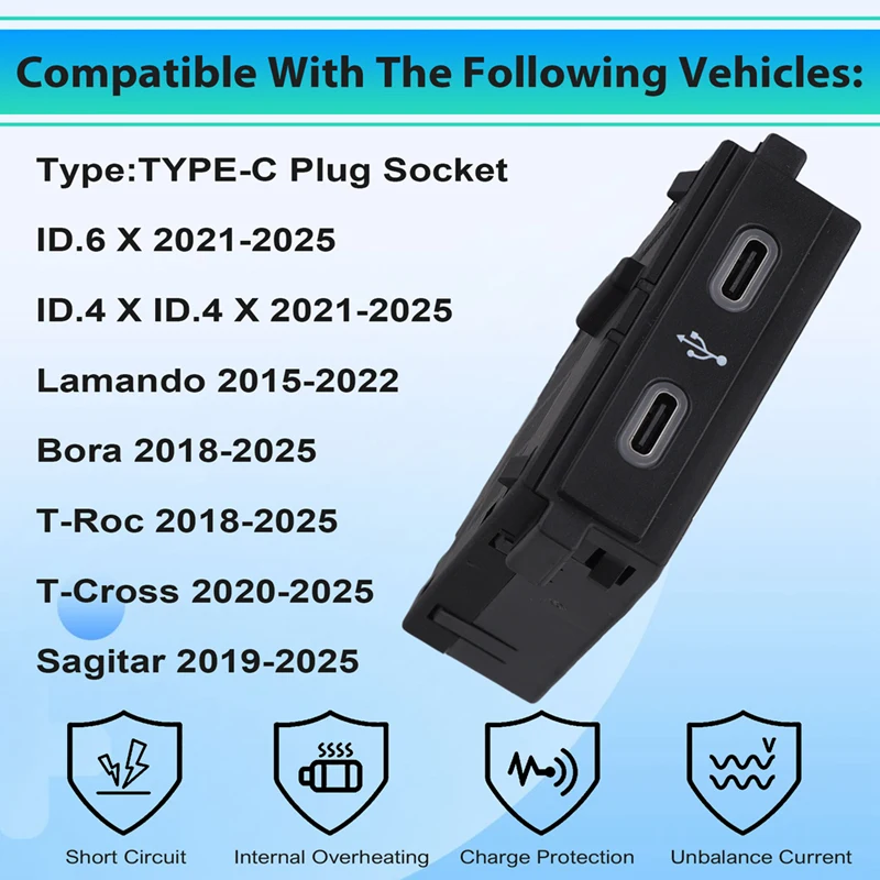 Porte USB per console anteriore Presa TYPE-C per VW ID4 ID6 T-Roc 2GD 035736   11D 035736