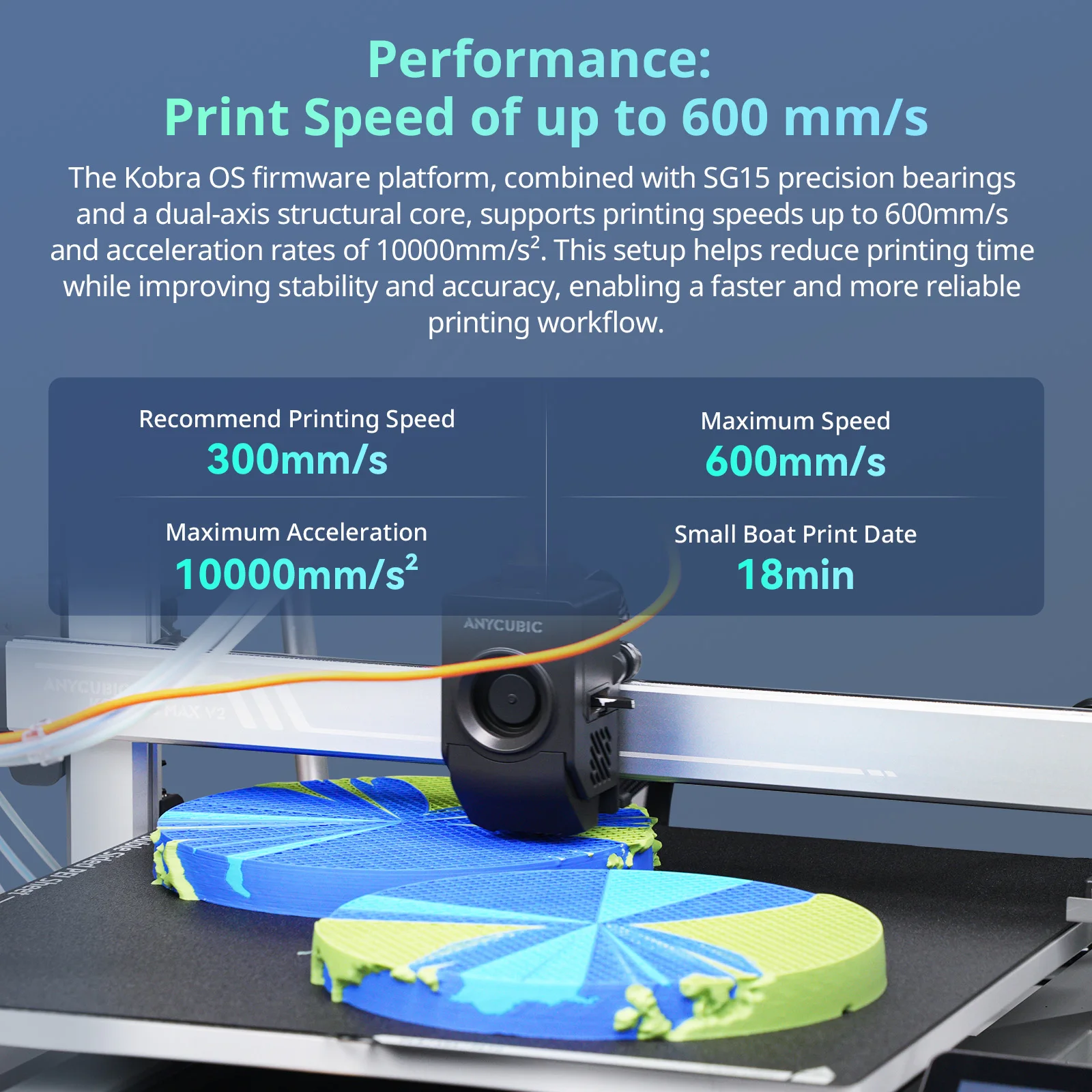 Drukarka 3D ANYCUBIC Kobra 3 Max V2/Kobra 3 Max V2 Combo o dużej objętości roboczej, z podwójnym przekładnikiem i ekstruderem bezpośredniego działania, prędkość druku 600 mm/s. — zdjęcie produktu 5