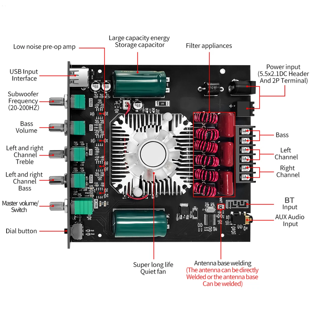 ZK-HT21 160W*2+220W  Digital Power Amplifier Board DC15-36V TDA7498E Stereo Power Amplifier Module Bass AUX/USB Amplifier BT5.0