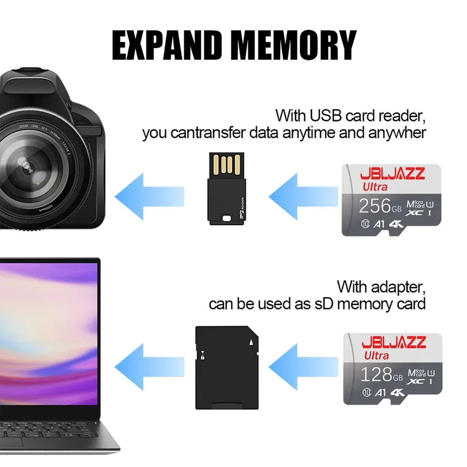 Reliable Quality V30 512GB SD Cards TF Cards Memory Card Micro TF SD Card 256GB Long Lasting 128GB 64GB for Gaming/Phone view 3