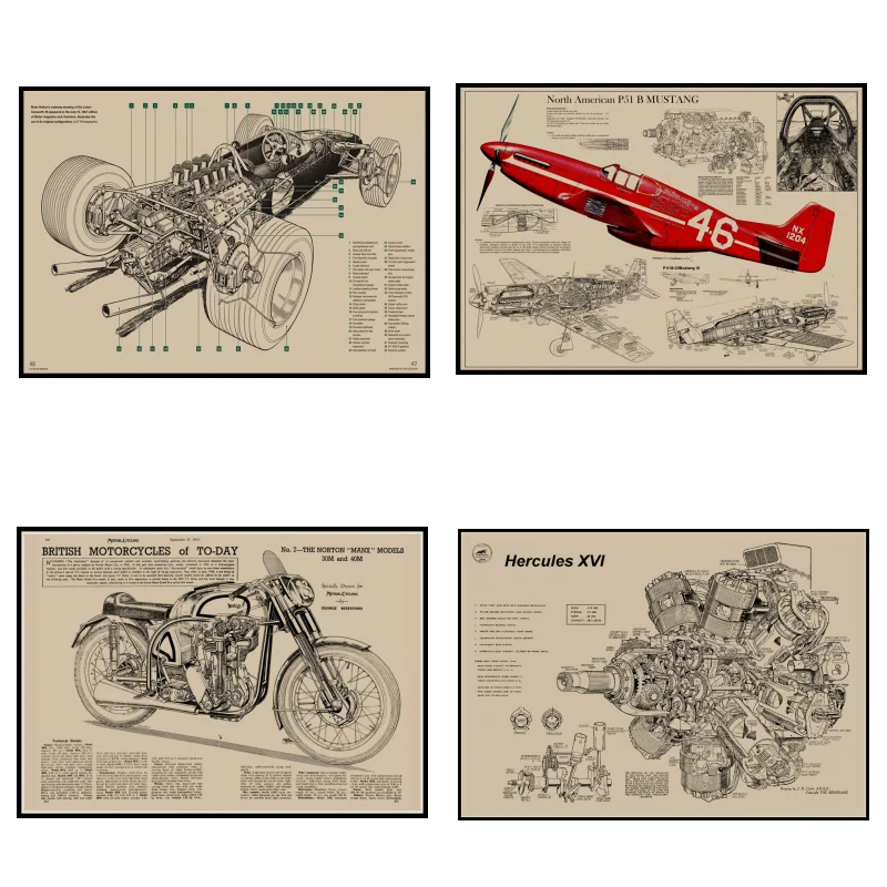 Vintage Posters British Motorcycles Mechanical Diagram Retro Kraft Poster Bar Home Decor Painting Glueless Wall Stickers