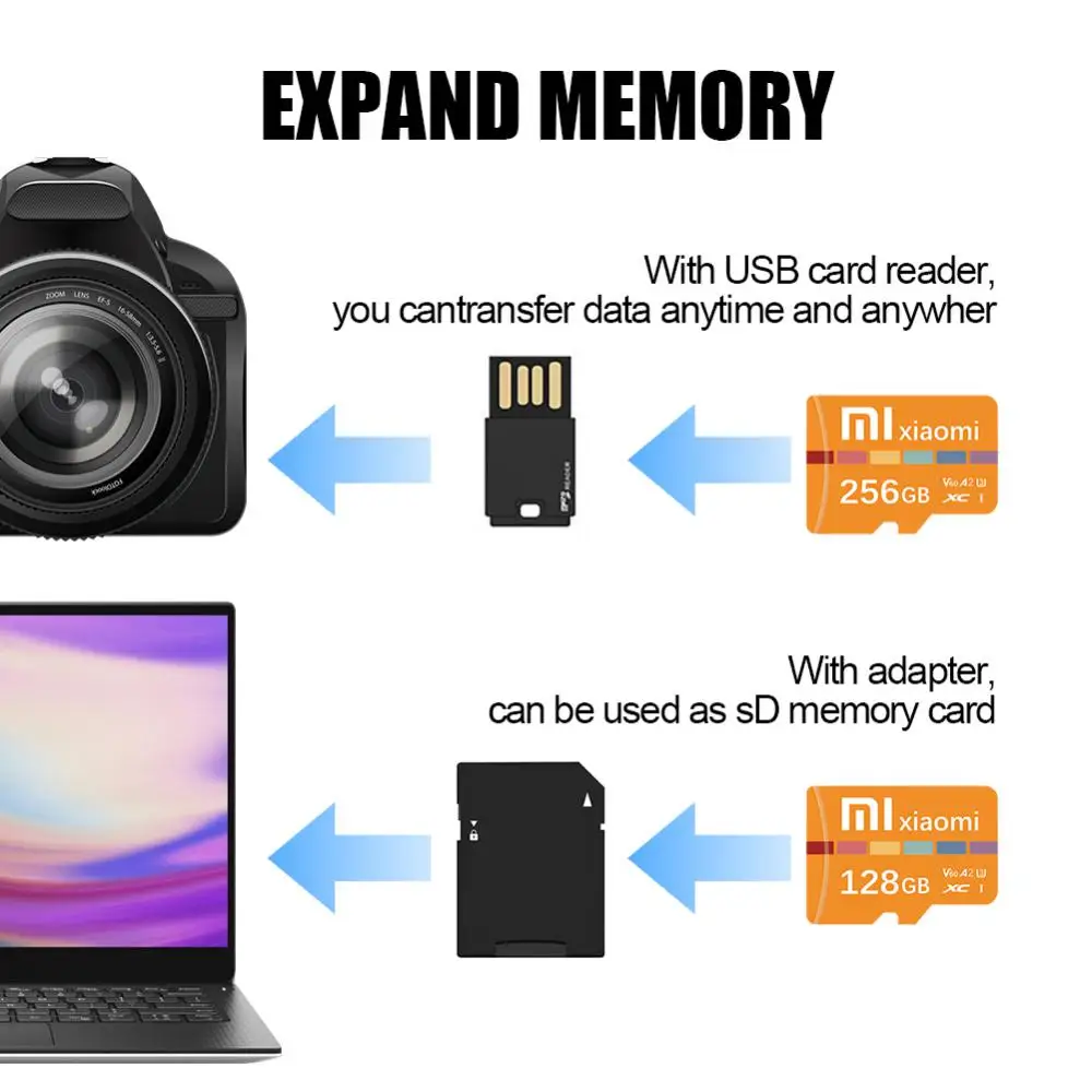 Original Xiaomi MIJIA Micro TF SD Card 2TB 1TB 512GB High Speed Memory Card 256GB 128GB TF Card for Drone Equipment Audio PC