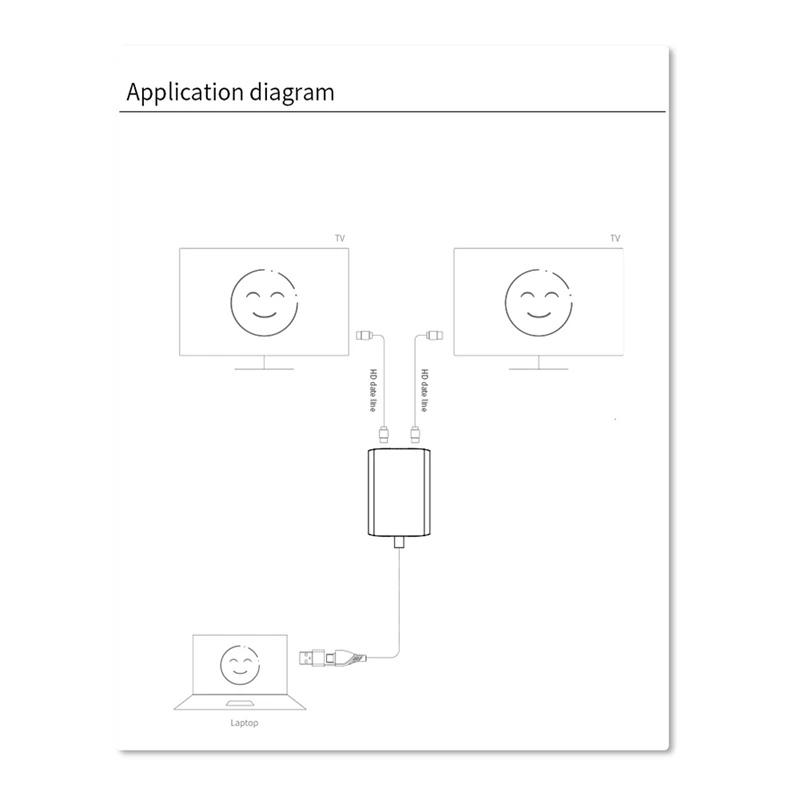 Type-C USB3.0 To Dual -Compatible 1080P 60Hz HD Converter For Dual-Screen Simultaneous Display Of Displays Durable