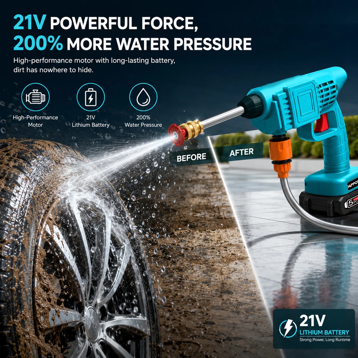 HIPPCRON 6 in 1 High Pressure Electric Car Washer Water Gun 126W 65BAR 18000RPM Portable 21V Tool For Makita 18V No Battery