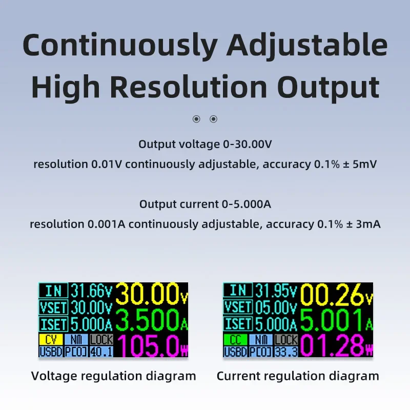 DP100 Mini cyfrowy zasilacz 30V5A DC regulowane laboratoryjne obciążenie elektroniczne przenośny regulator napięcia zasilacz impulsowy