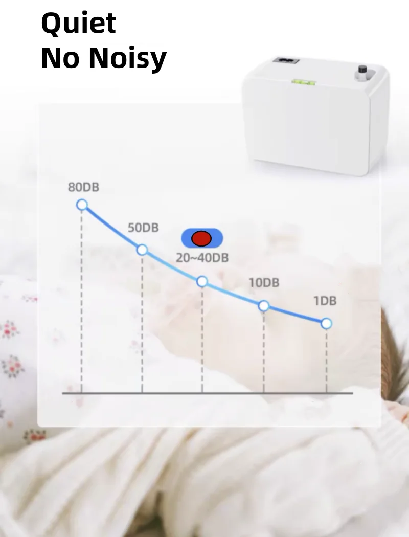 220V Air Conditioner 3P Drainage Pump Automatic Ultra-quiet Condensate Removal Lift Pumps For 1-3P On-hook Air Conditioner