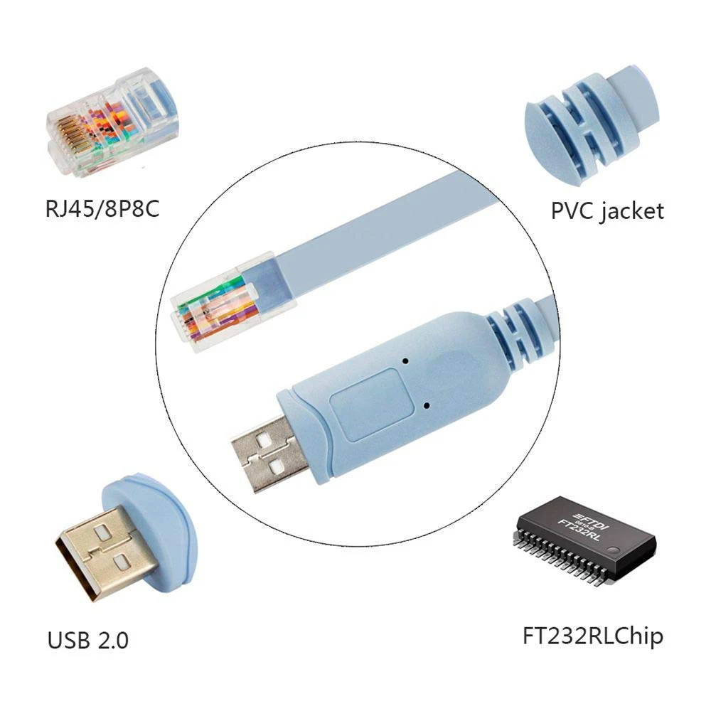 USB Console Cable USB A to RJ45 Console Cable FTDI Chip Ethernet LAN Network Adapter For Laptops Router Switch Windows 7 8 10