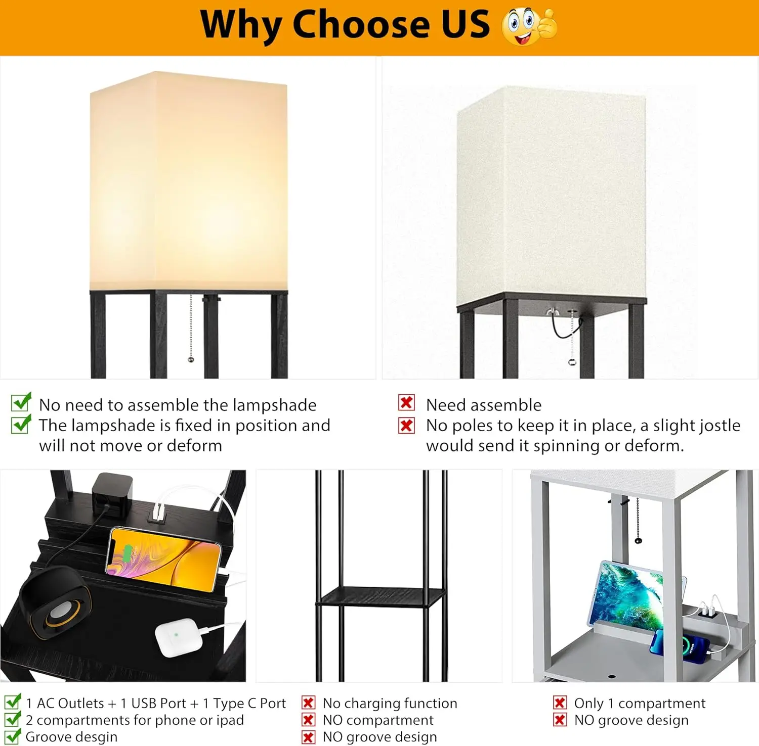 Lampada da Terra 3-in-1 con USB, Type-C e Presa AC, Luce LED a 3 Livelli per Camera da Letto e Arredamento Moderno