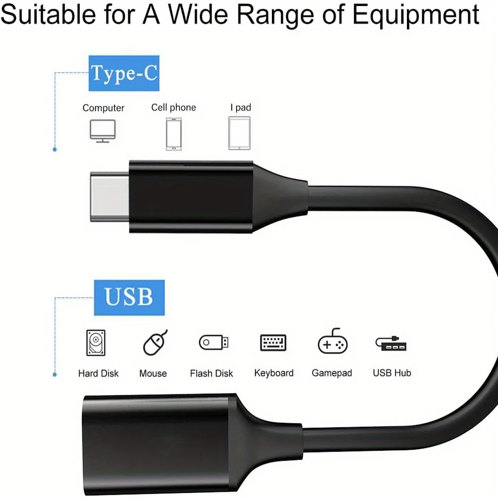 USB C OTG Adapter, Type C Male to USB3.0 Female Converter USB to Type C Adapter with Functionality for Smartphones and Tablets