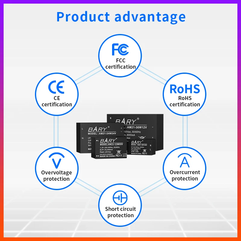 ACDC power module |220 to 3.3V5V9V12V15V24V| 3W-36W switching power supply | isolated voltage step-down module