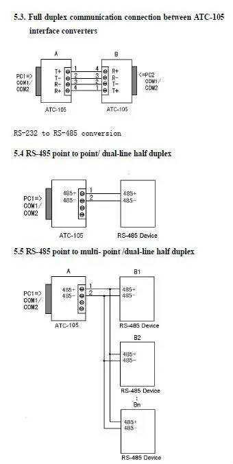 RS232 to RS-485/RS-422 Interface Converter (ATC-105)