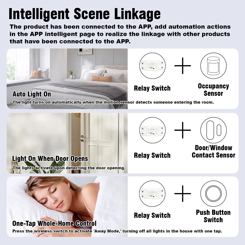 eWeLink App 10A DIY Mini WiFi Smart Light Switch Breaker Module Timer Relay Voice Wireless Remote Control for Alexa Google Home