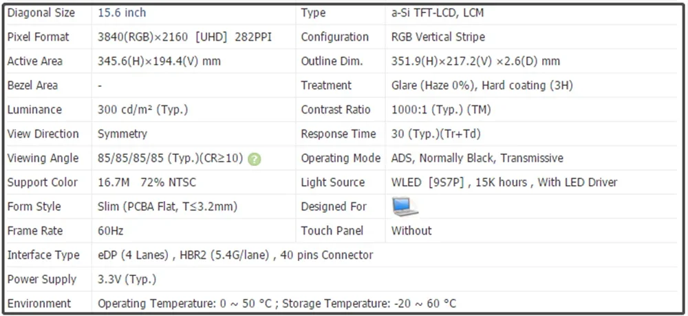 15.6 inch Slim LCD Screen IPS Panel EDP 40pins 300 cd/m² 60Hz Antiglare Non-touch 72% NTSC 3840x2160 UHD 282PPI NV156QUM-N51