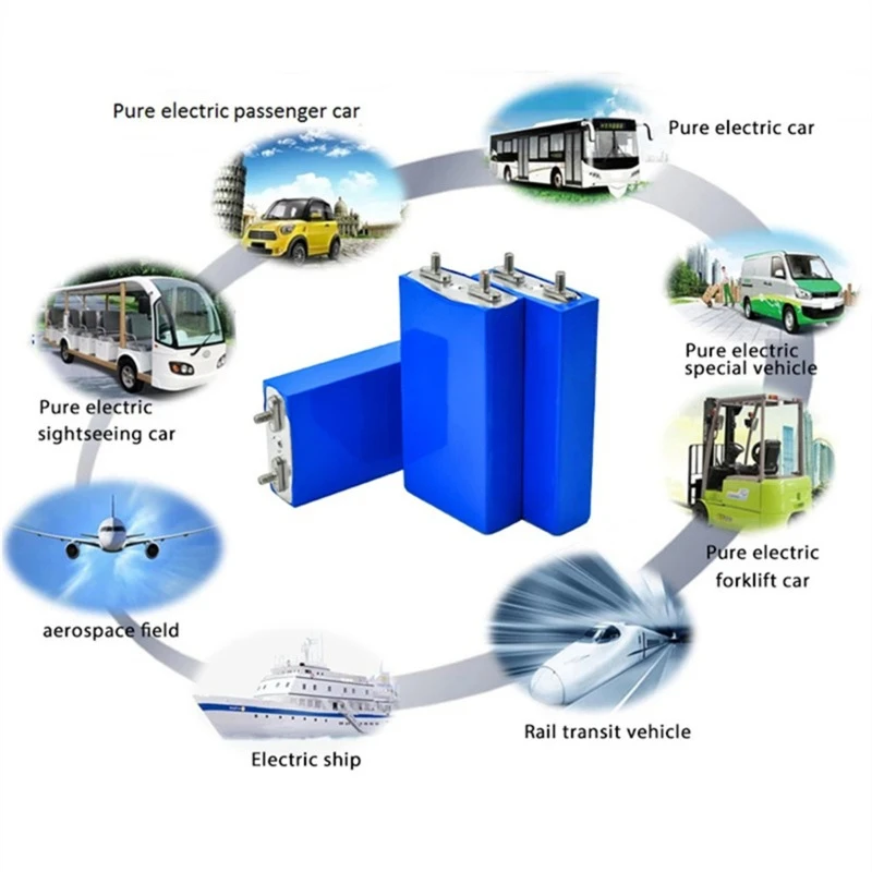 For DIY 12V 24V 36V 48V UPS Solar Power 25Ah 3.2V 25000mAh LiFePO4 Battery Cell Lithium Iron Phosphate Deep Cycles