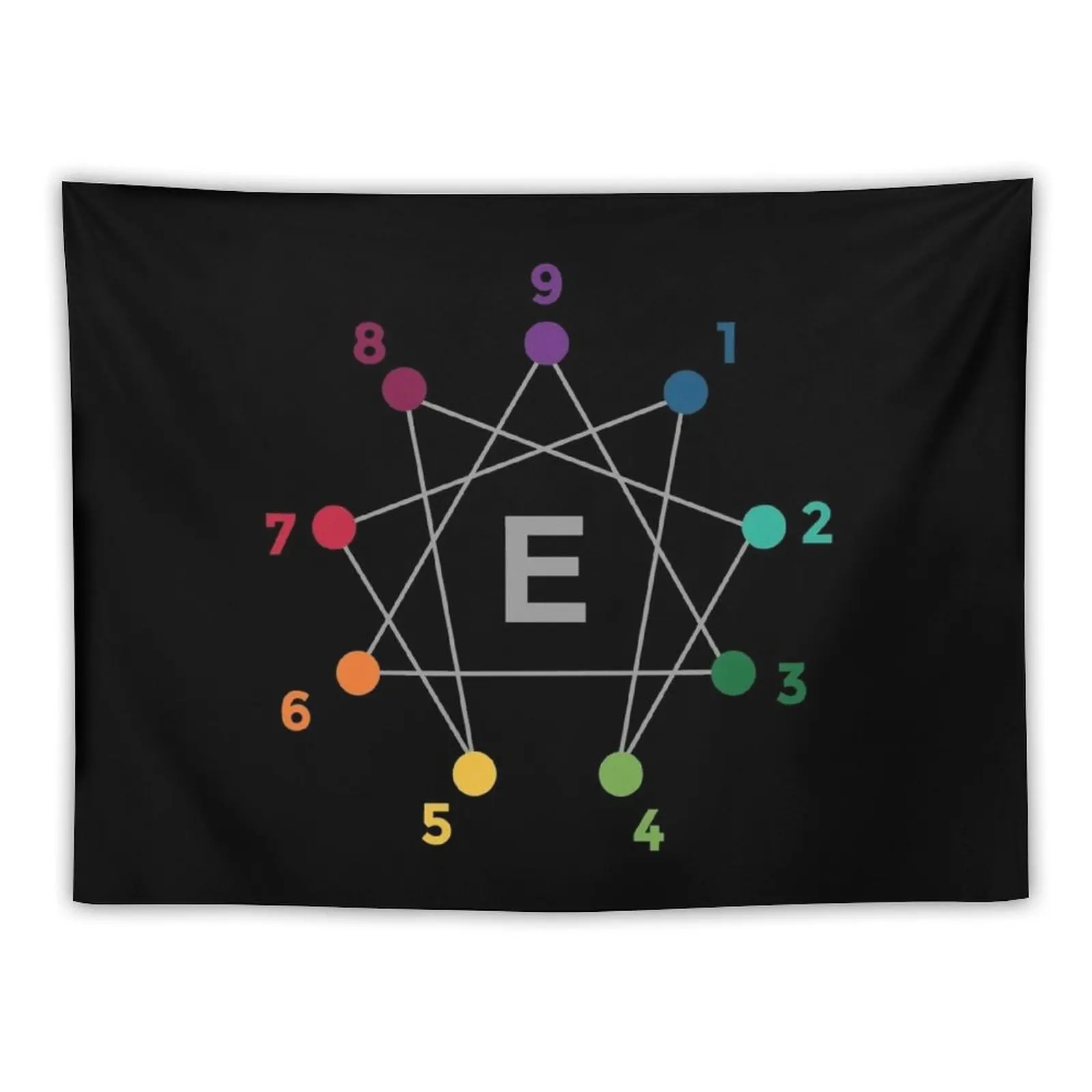 

Enneagram of Personality Tapestry Outdoor Decoration Room Decore Aesthetic Decoration Home Home Decoration Tapestry