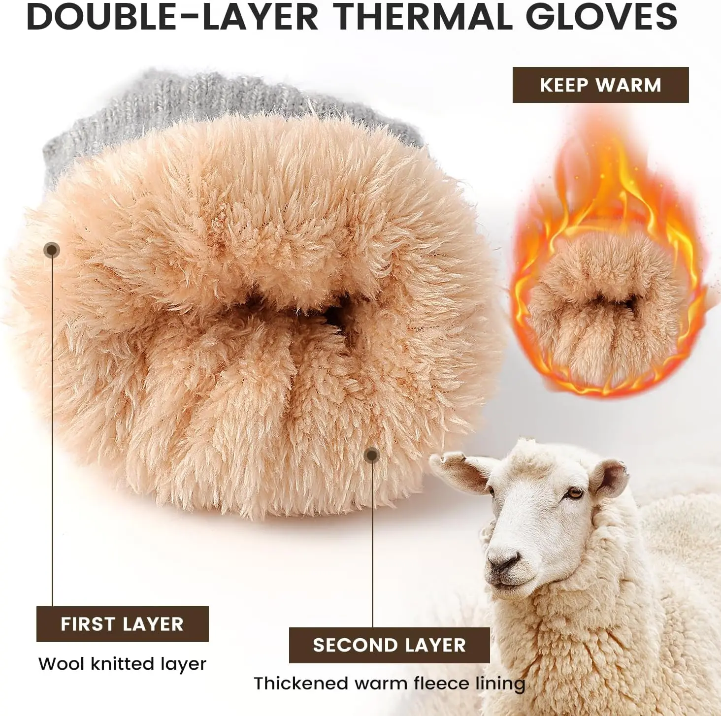 Winterhandschoenen – dikke wolfleece, touchscreen, thermisch en geïsoleerd