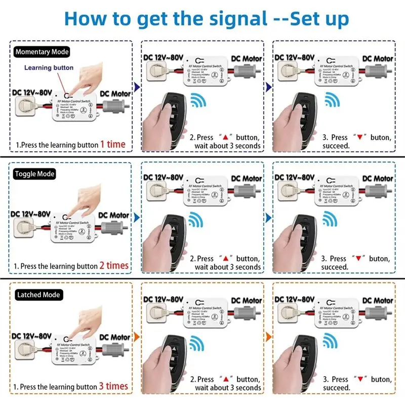 DTB9 Wireless DC Motor Switch Remote Control 12V-80V 5A, Forward Reverse for Linear Actuator