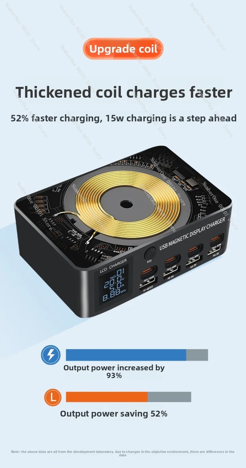 140w gan desktop charger station, high-power multi-port usb multifunctional smart digital display pd100w