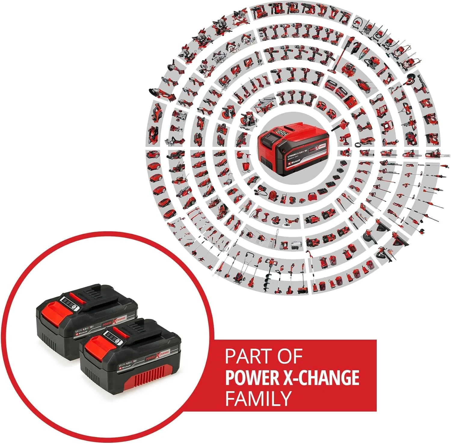 بطارية Einhell الأصلية PXC Twinpack 4.0 Ah Power X-Change (Li-Ion، 18 V، 2x4.0 Ah، مناسبة لجميع أجهزة PXC، Proactive Batt