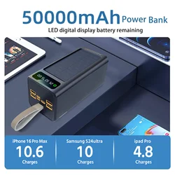 MFAOSHI 50000mAh Solar Power Bank 22.5W Fast Charging Portable Charger , Compatible with Samsung, iPad, MacBook