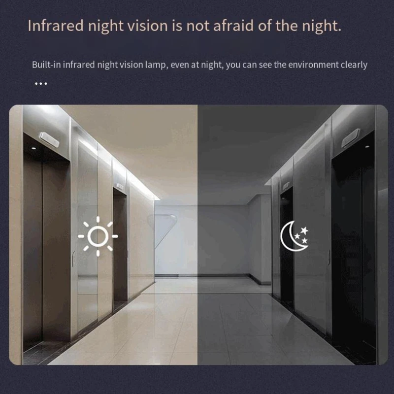 Videocitofono campanello Telecamera Inteligente Wireless con visione notturna Schermo da 4,3 pollici per appartamento di sicurezza Smart Home