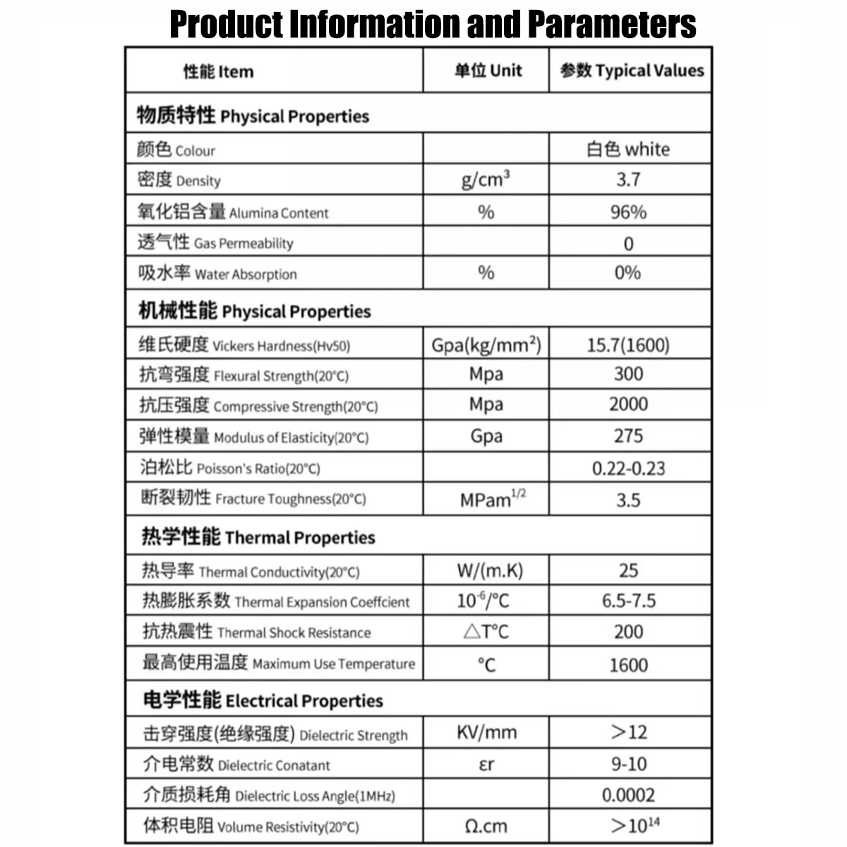 138*190*0.38/0.5/0.63/0.8/1mm 96 Alumina Ceramic Sheet High Temp Insulating Substrate