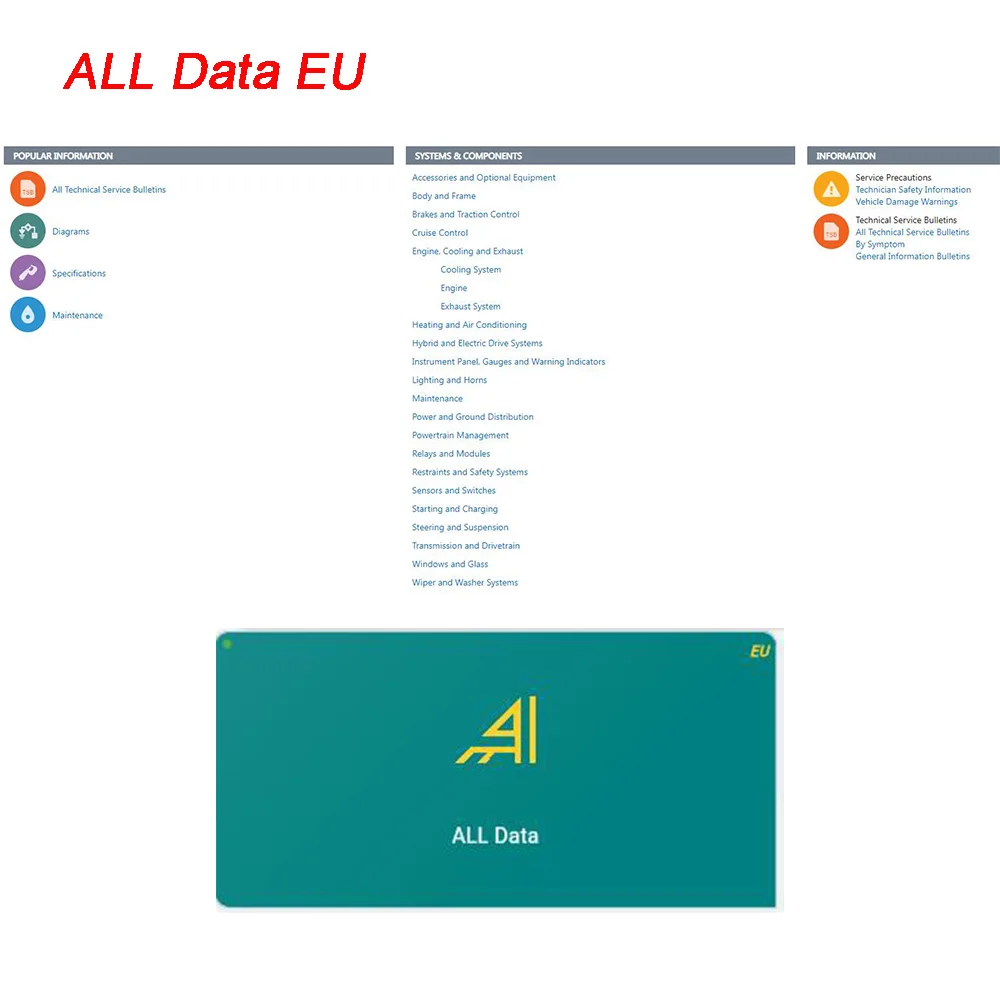 Alldata 2025 Newest Auto-data Full Version Online Software 5 in 1 Data Repair Diagram Software Auto data Haynes Pro Partslink24