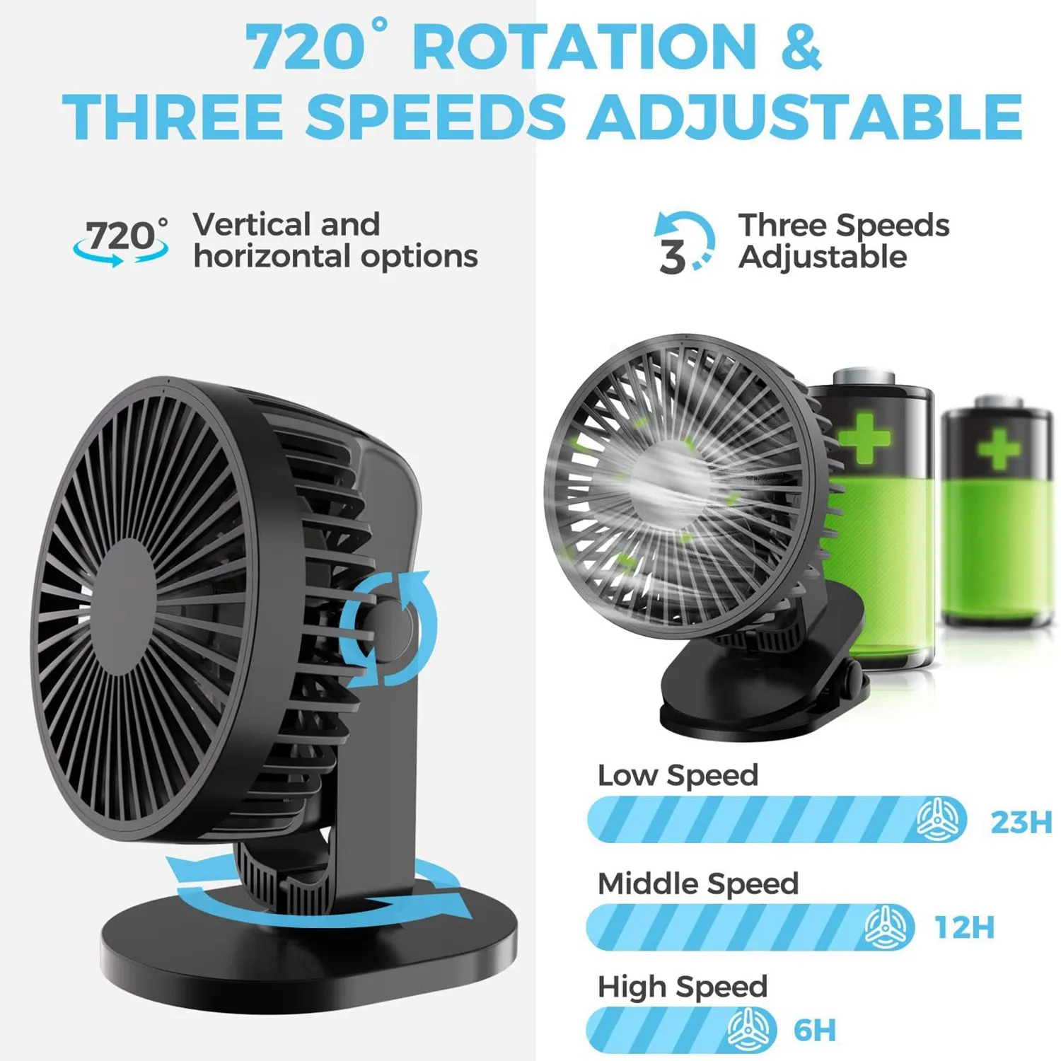 USB Desk Fan,Rechargeable Clip on Stroller Fan,23 Hours Duration 720 degree Rotatable Table Desktop Fan Black