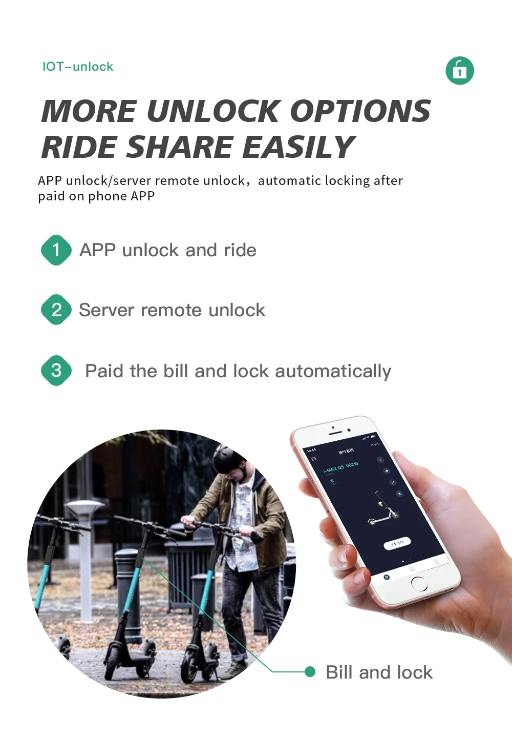 Soluzione per la condivisione di scooter Omni Gps Dispositivo Iot Condivisione di scooter per scooter elettrici