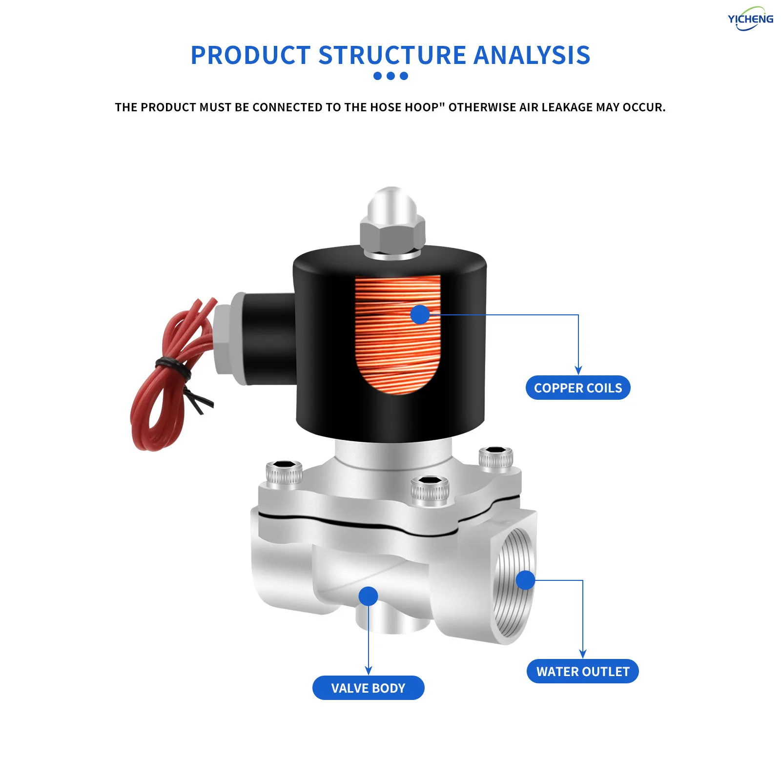Рисунок 5 - Корпус из нержавеющей стали 1/2 дюйма