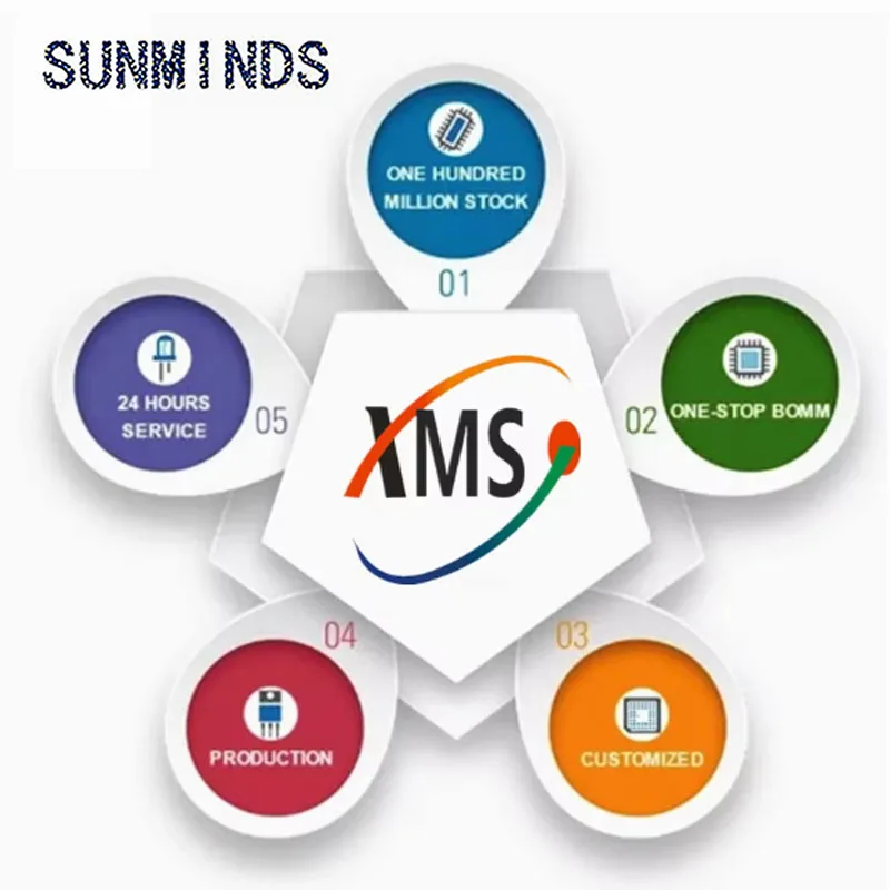 2a152a153d, 5 peças