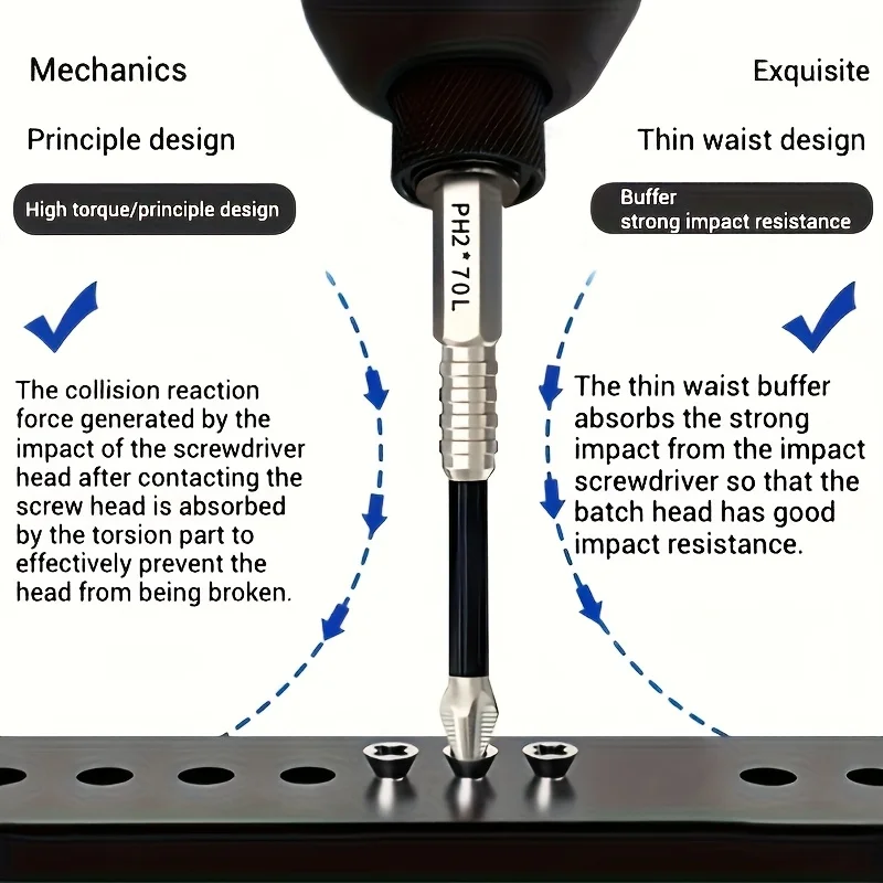 4Pcs Non-slip Phillips Screwdriver Bits Set, S2 Alloy Steel Magnetic Cross Head Drill Bits, Anti-slip High Torque Electric Screw