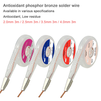 strong Desoldering Braid 1.5/2.0/2.5/3.0/3.5/4mm Width 3M Length Suction Tin Solder Remover Wick Wire BGA Soldering Repair Tools