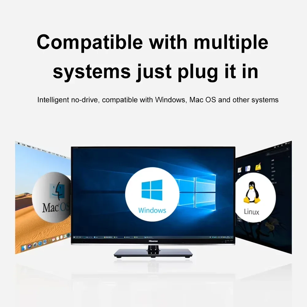 Adaptor Ethernet 2-In-1 2500Mbps USB 3.0 Tipe-c Ke RJ45 Adaptor Kartu Jaringan Berkabel 2.5G Adaptor Ethernet Kecepatan Tinggi untuk Laptop