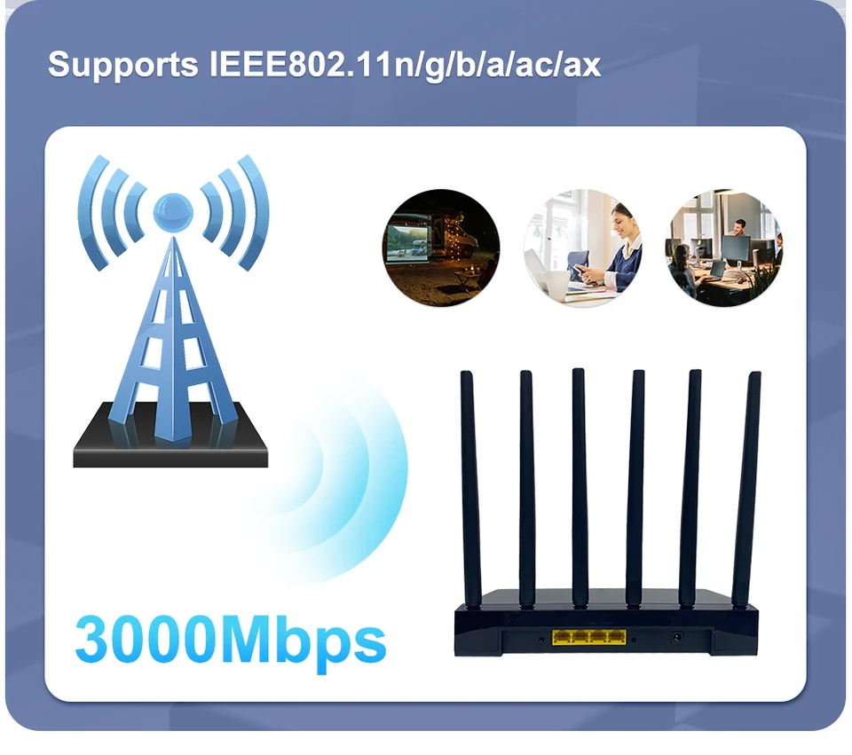 Z8103AX-D WiFI 6 Router Wifi6 3000Mbps 5Ghz 2.4Ghz Dual Band Mesh
