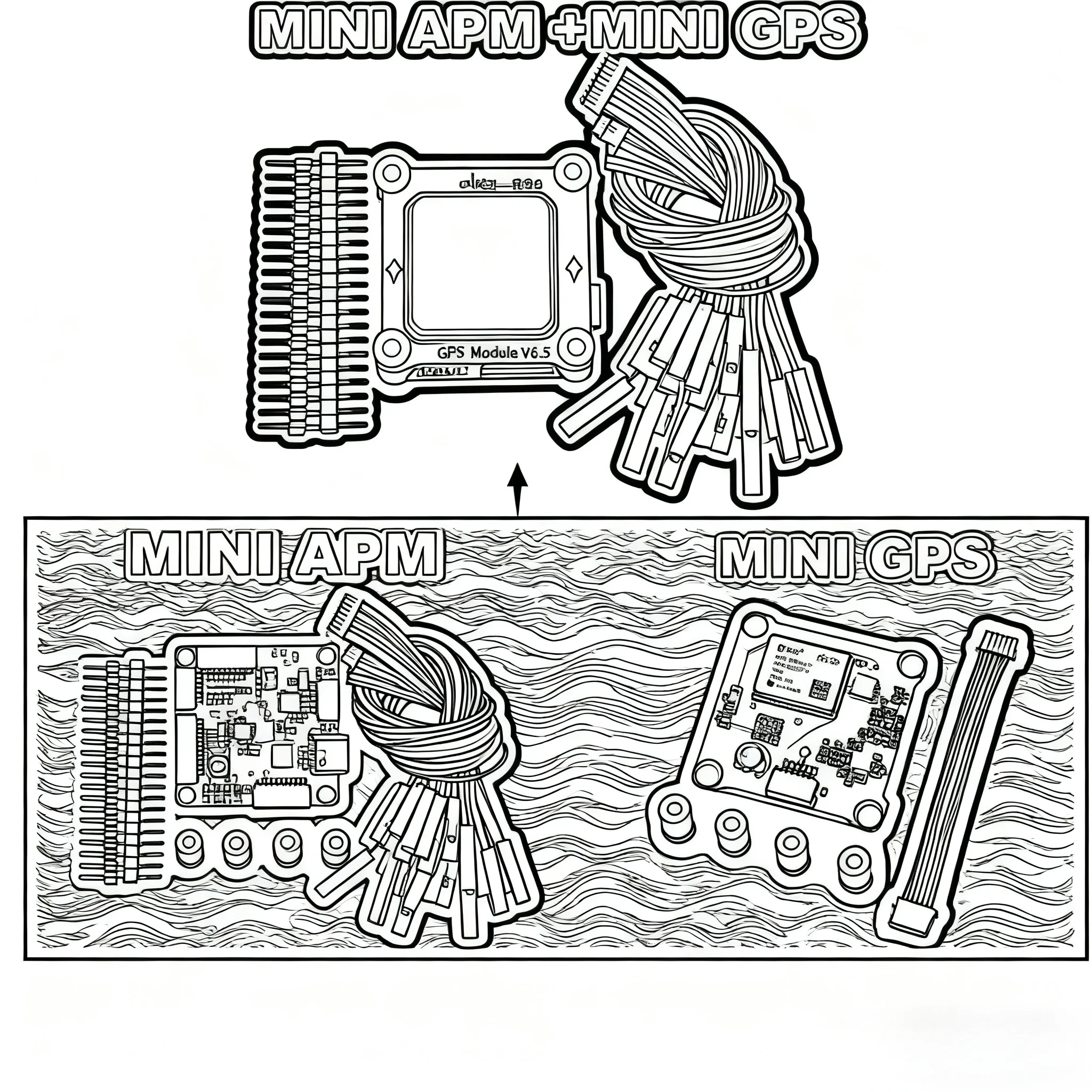 

Happy MINI APM M8N GPS с QMC5883 для MINI APM V3.3 Ardupilot Flight Control ArduPlane ArduCopter RC Drone FPV Racing