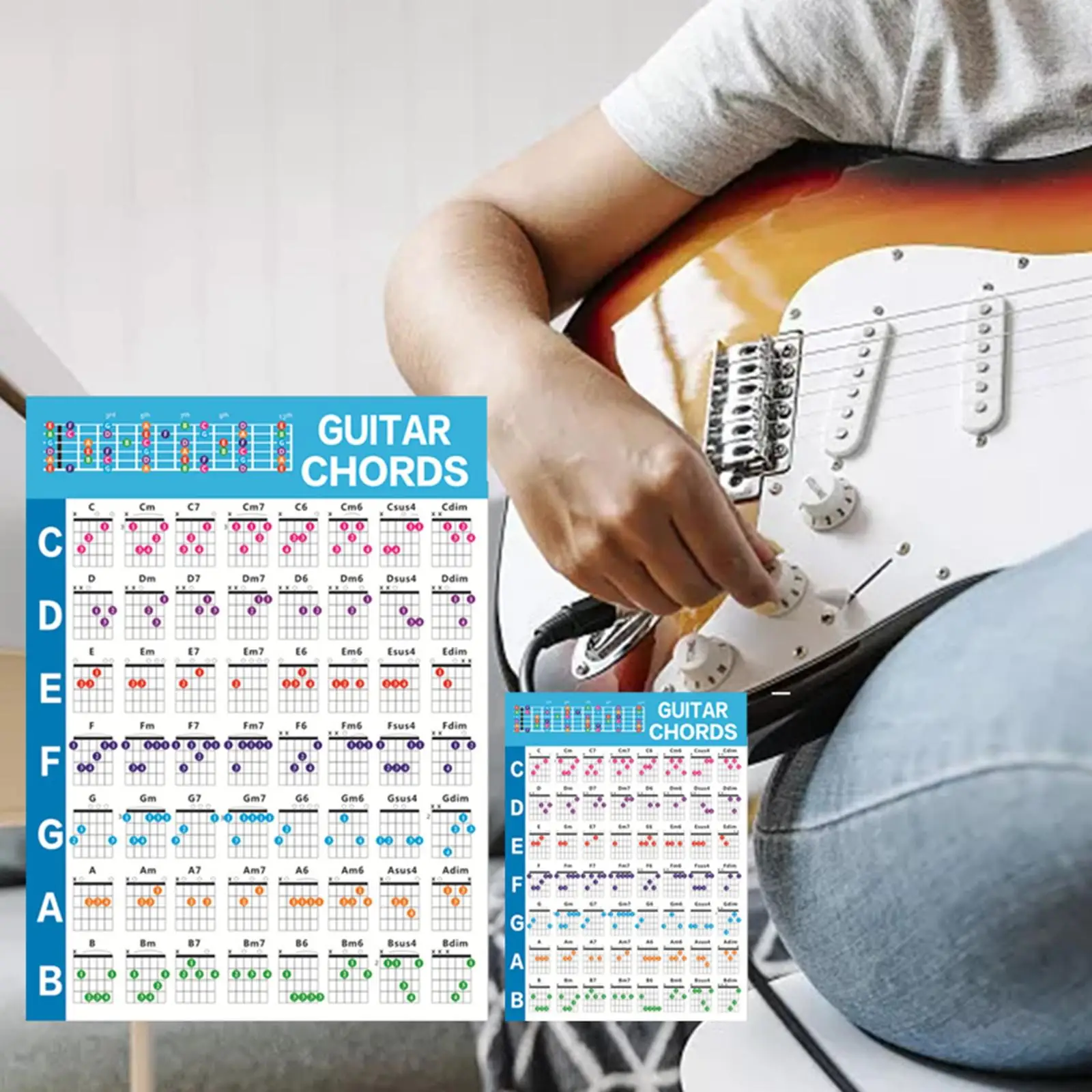 ملصق الجيتار، مخطط حبال الجيتار، ملصق ممارسة الدليل التعليمي لـ #3