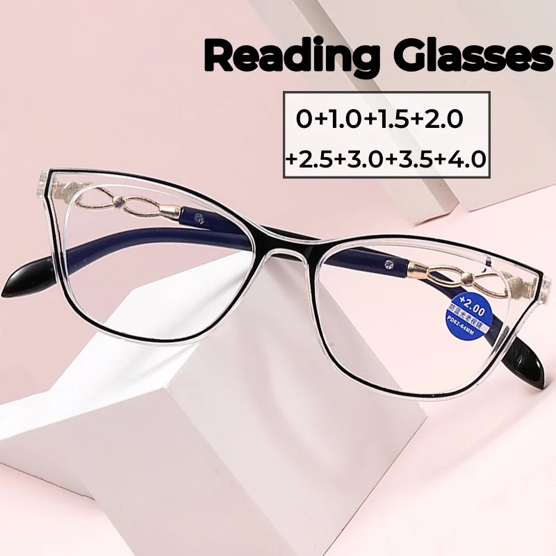 

Blue Light Blocking Hyperopia Glasses Unisex Women Men Finished Prescription Far Sight Glasses Diopter 0 To +4.0 Reading Eyewear