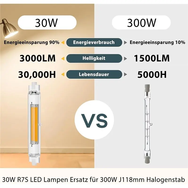 【المفضل!】مصابيح بديلة R7S LED قابلة للتعتيم 2 عبوة 118 مم، 30 وات R7S LED لـ J118 مم، أبيض دافئ 3000 ك 3000LM
