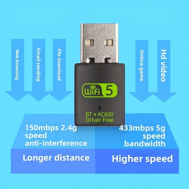USB Wireless Wifi/Bluetooth Adapter 600Mbps Wifi Dongle Dual Band 2.4G/5G Wi-Fi Receiver for Laptop PC image 6