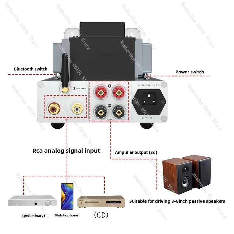 A20B Single-Ended Class A Vacuum Tube Power Amplifier, HiFi Bluetooth Tube Amp, Support 6N3C / 6L6 / EL34 Tubes