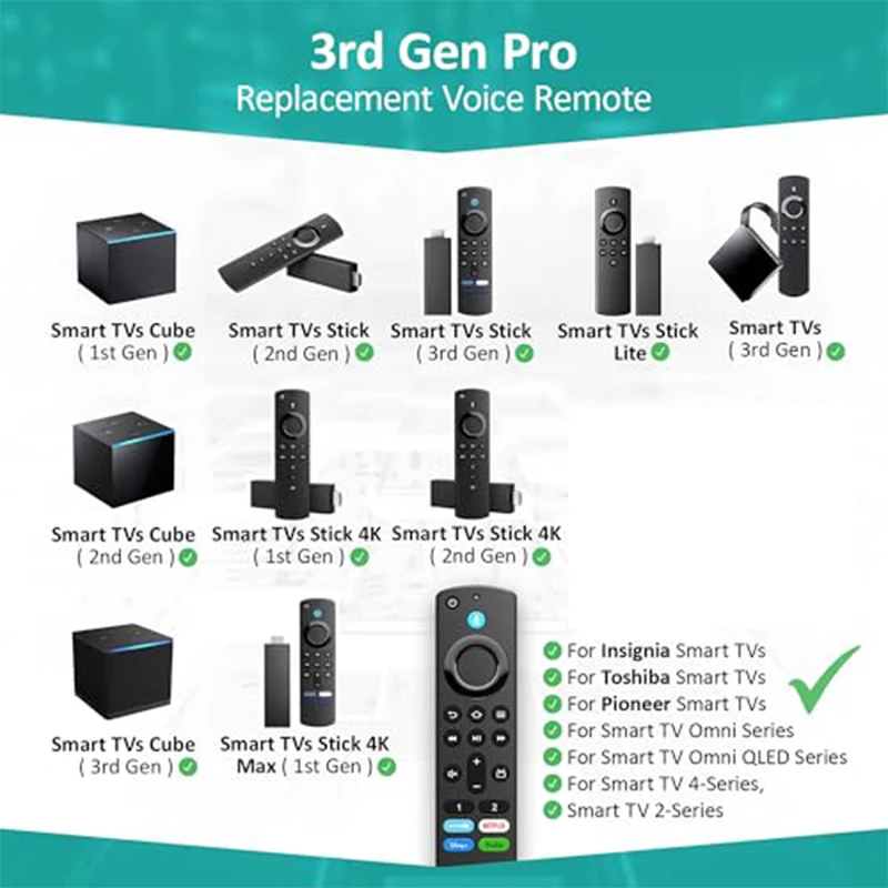 Voice Remote Control 3rd Gen Pro for Smart Fire TV Stick Compatible with Smart TV Cube 4K Max Stick Lite Replacement Remote