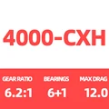 4000-CXH