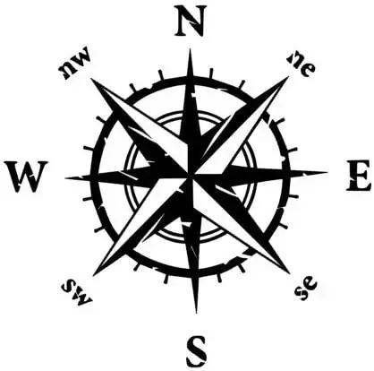 Generic Compass Motorhome Caravan Car Sticker Compass Rose Windrose