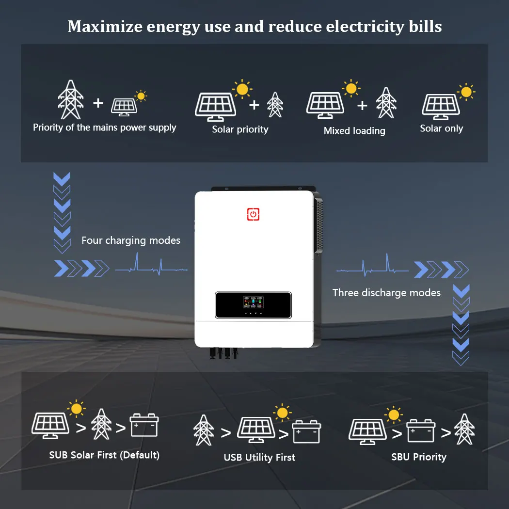 Y&H 10.2KW/6.2KW solární hybridizace invertor 48V 220V na mřížka čistý sinus vlna invertor MPPT 160A/120A solární nabít regulátor dvojí střídavého