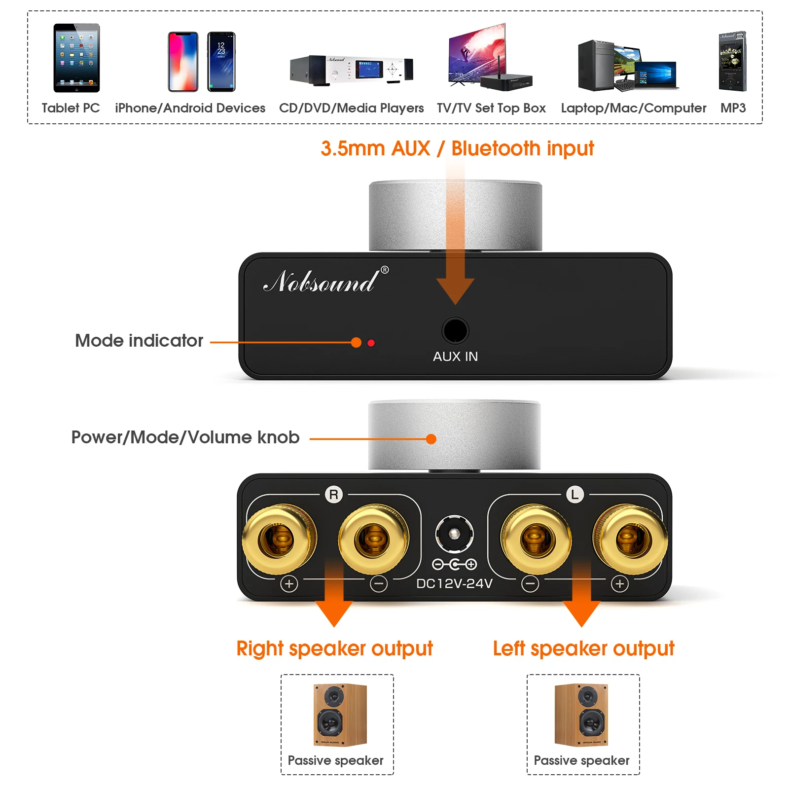 Nobsound TONE بلوتوث استقبال صغير TPA3116 مضخم رقمي مكتب منزلي قوة أمبير 50 واط + 50 واط