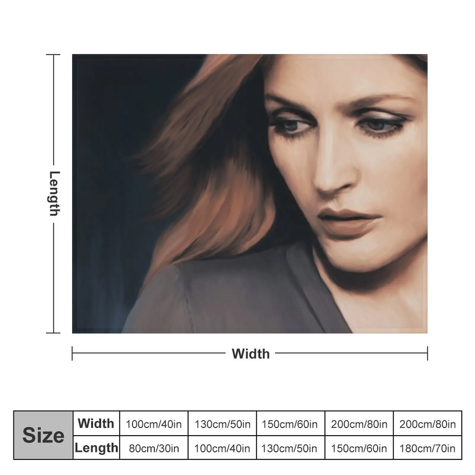 Gillian Anderson portrait Throw Blanket Travel Blankets For Bed Blankets