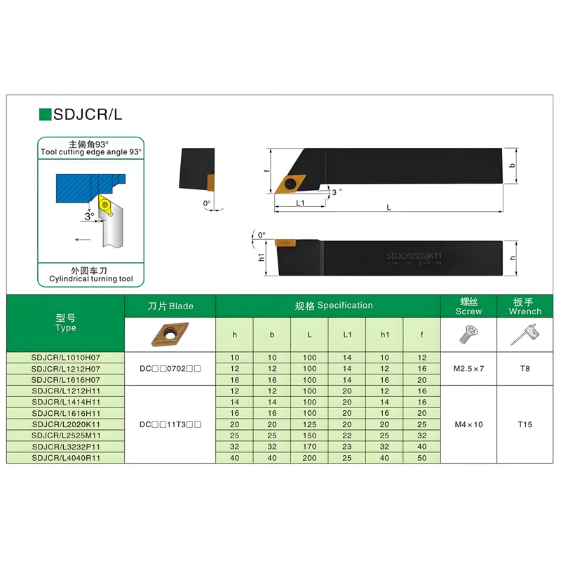 Thumbnail 4 - #4 Newest Turning Tools