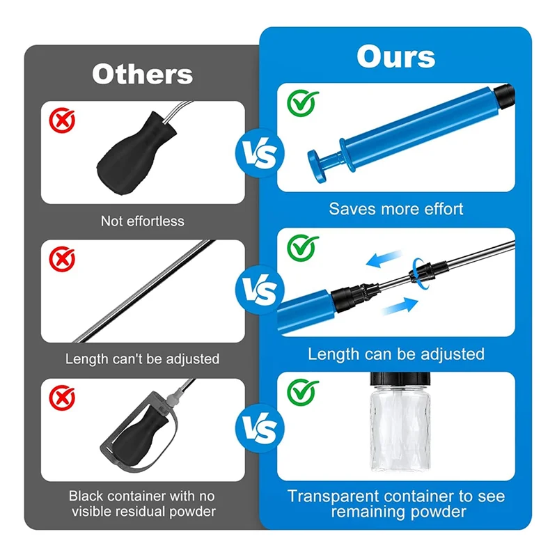 

AT69 - Распылитель порошка, Дозатор садового аппликатора порошка, Регулируемая тряпка для порошка диатомической земли 16,5–37,4 дюйма