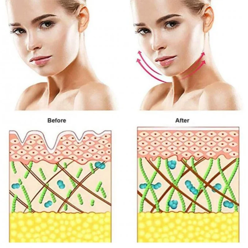 Microcurrent Face Roller Skin Tightening Beauty Device 3 Gears USB Charging Face Lifting Machine Facial Massager Anti-Aging